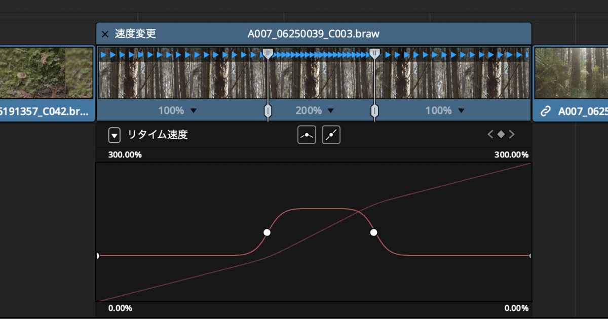 速度変更のやり方まとめ【DaVinci Resolve質問箱】 | Vook(ヴック)