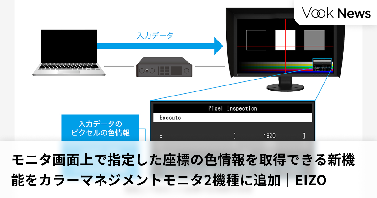 【動作確認済】任天堂 BLACK JACK マルチスクリーン レトロ 電子ゲーム】任天堂 ゲーム&ウォッチ ブラックジャック マルチ