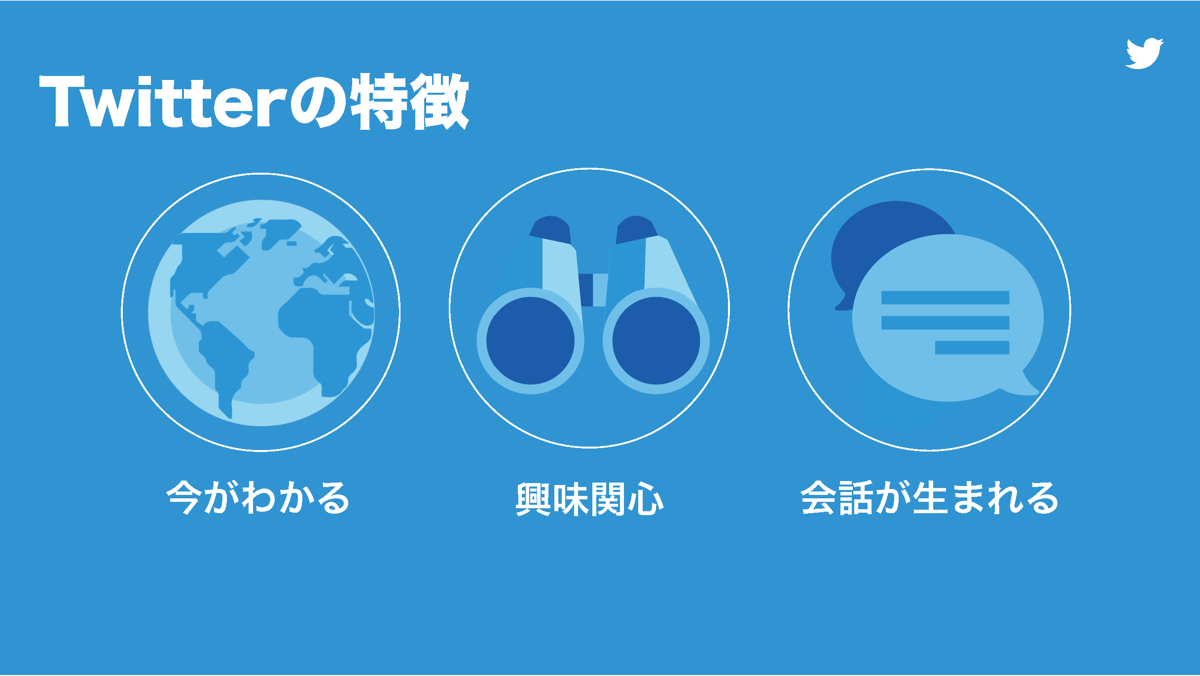 Twitter動画 で押さえておくべき3つのポイント Vook ヴック