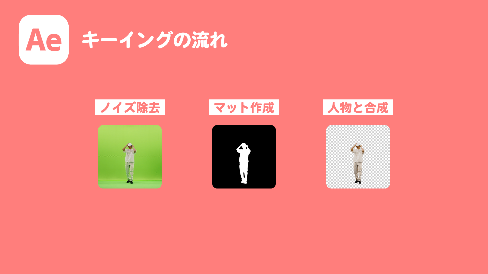 After Effectsでグリーンバック合成をするには Vook ヴック