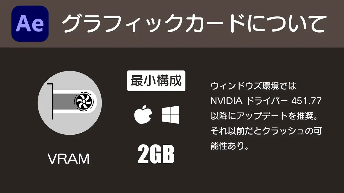 いまさら聞けないのでafter Effectsの必要スペックをまとめてみた Vook ヴック