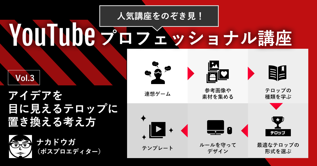 アイデアを目に見えるテロップに置き換える考え方 Vook ヴック