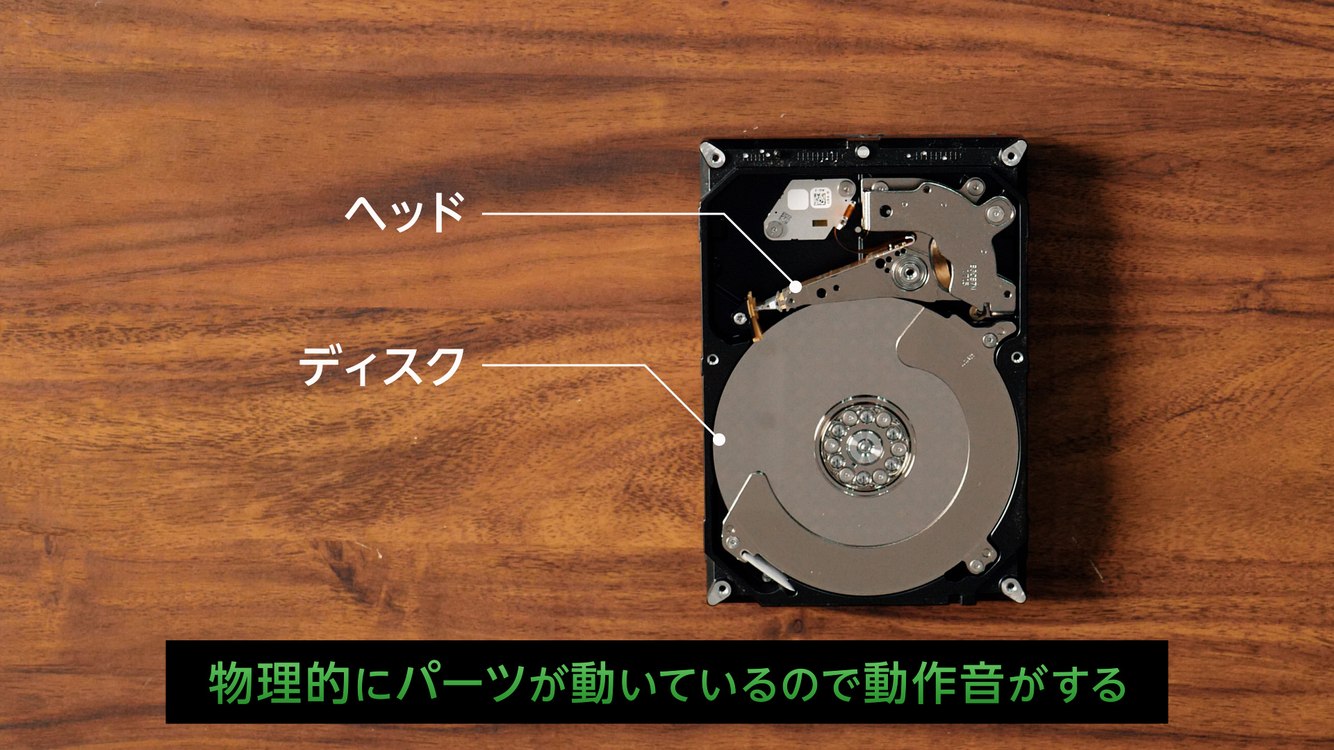 映像制作者のためのデータ管理術 HDDとSSDはこう使う！ | Vook(ヴック)