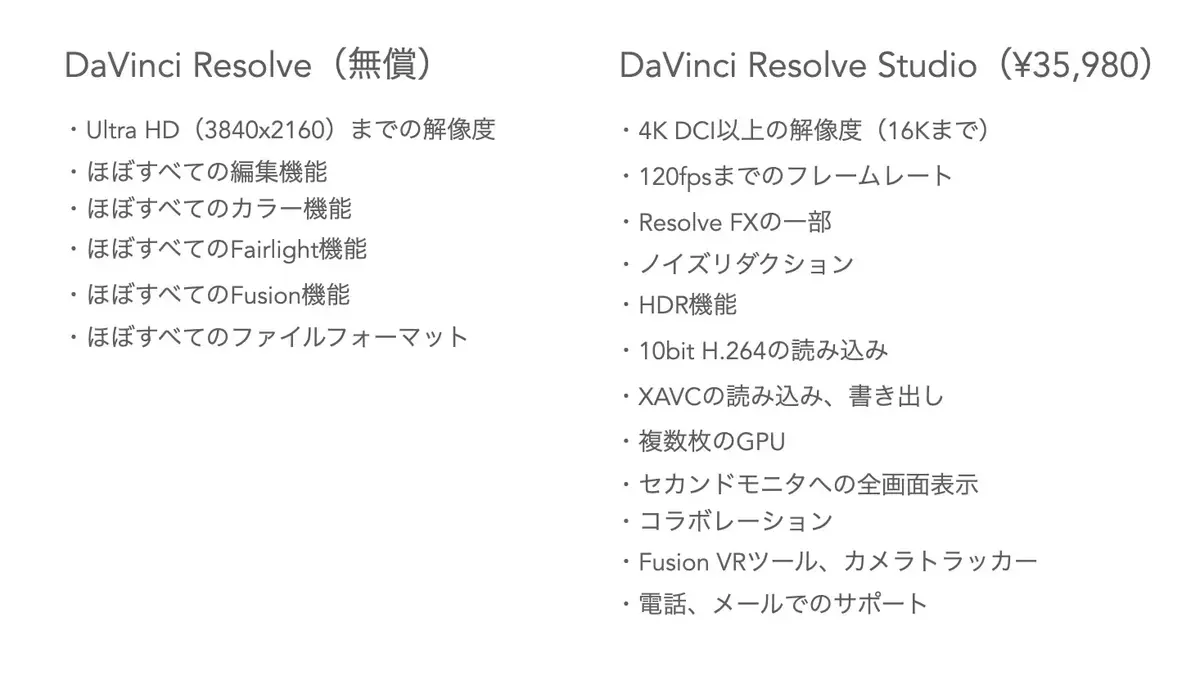 Davinci Resolveの無償版と有償版の違いは Vook ヴック