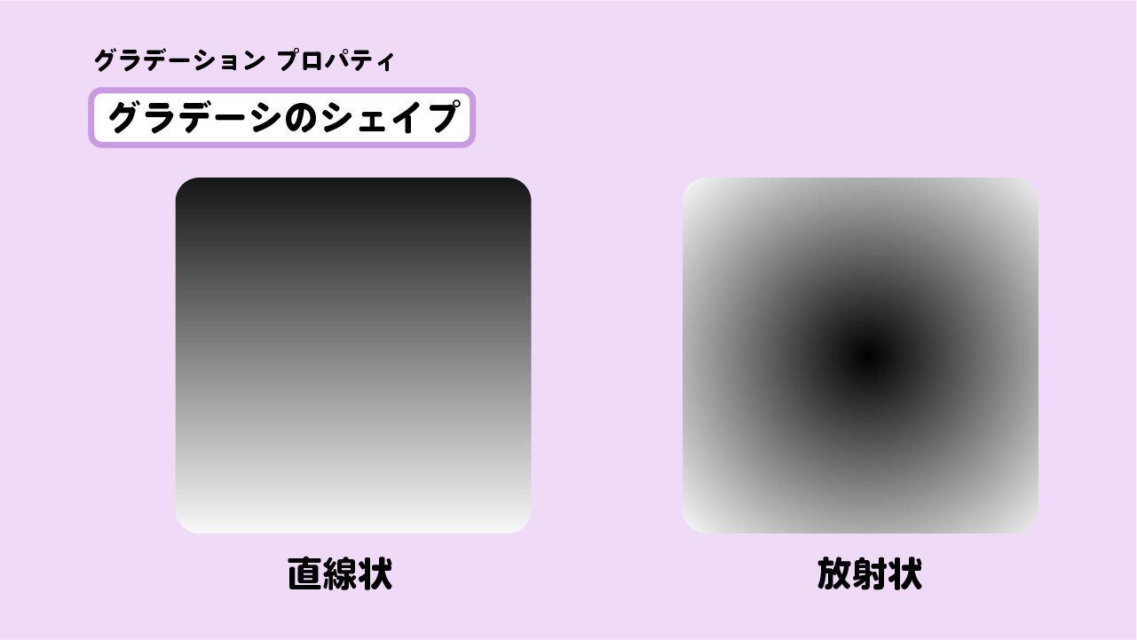 グラデーションとは 描画 Vook ヴック
