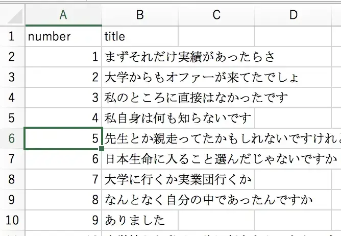 Premiere Proとphotoshopを使い文字起こし 字幕付けを高速で終わらせる方法 Vook ヴック