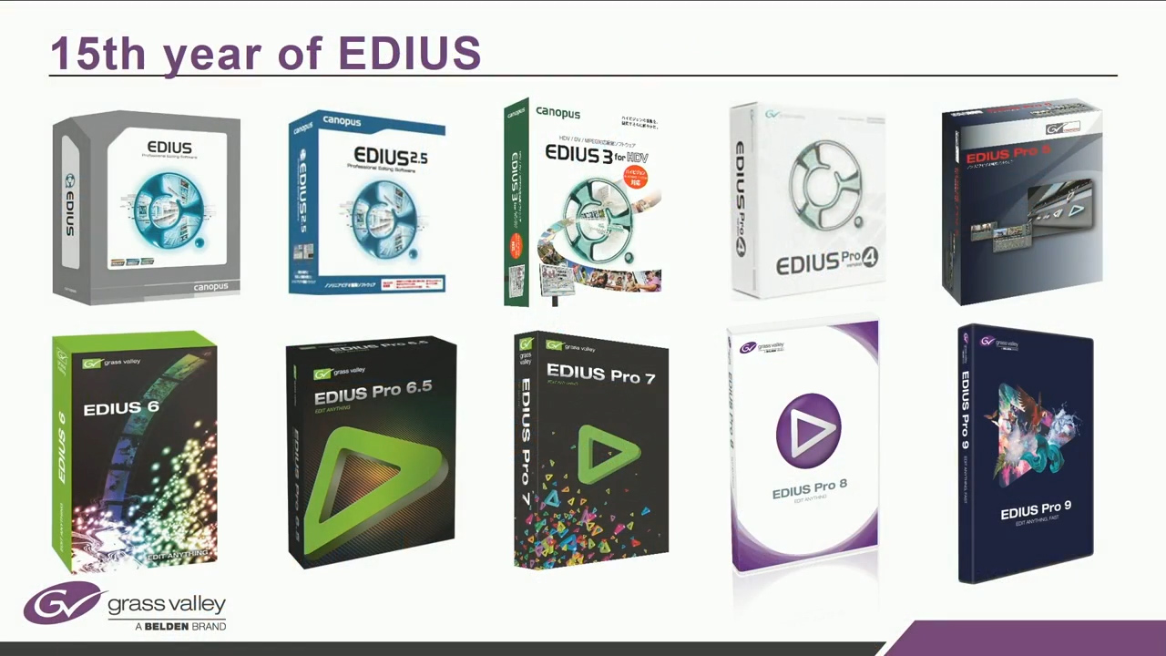 Premiere ProとEDIUS連携とMyncのすすめ Vook(ヴック)